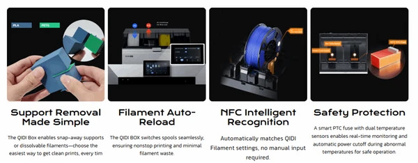QIDI Box – Multi-Colour and Multi-Filament Printing - Image 7