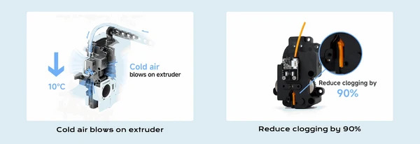QIDI Tech Polar Cooler – Advanced Extruder Cooling System - Image 5